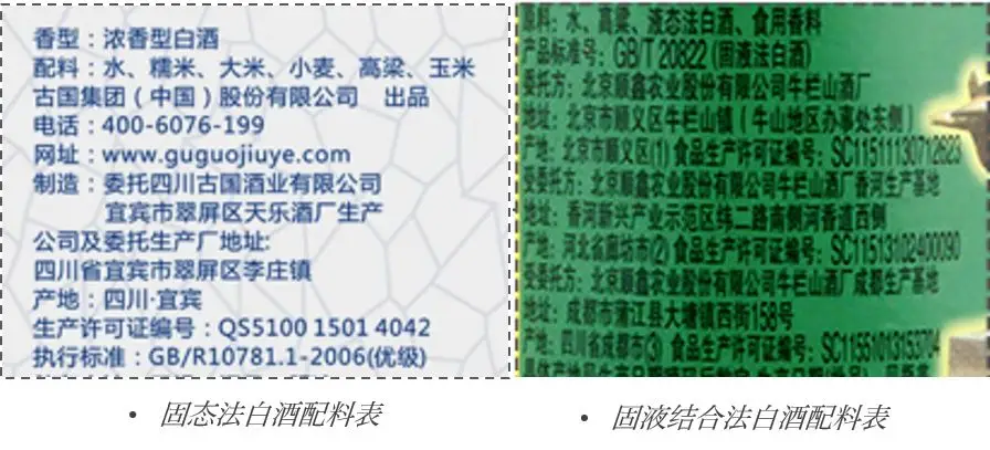 教你怎么看白酒的身份证酒标隐含的那些信息